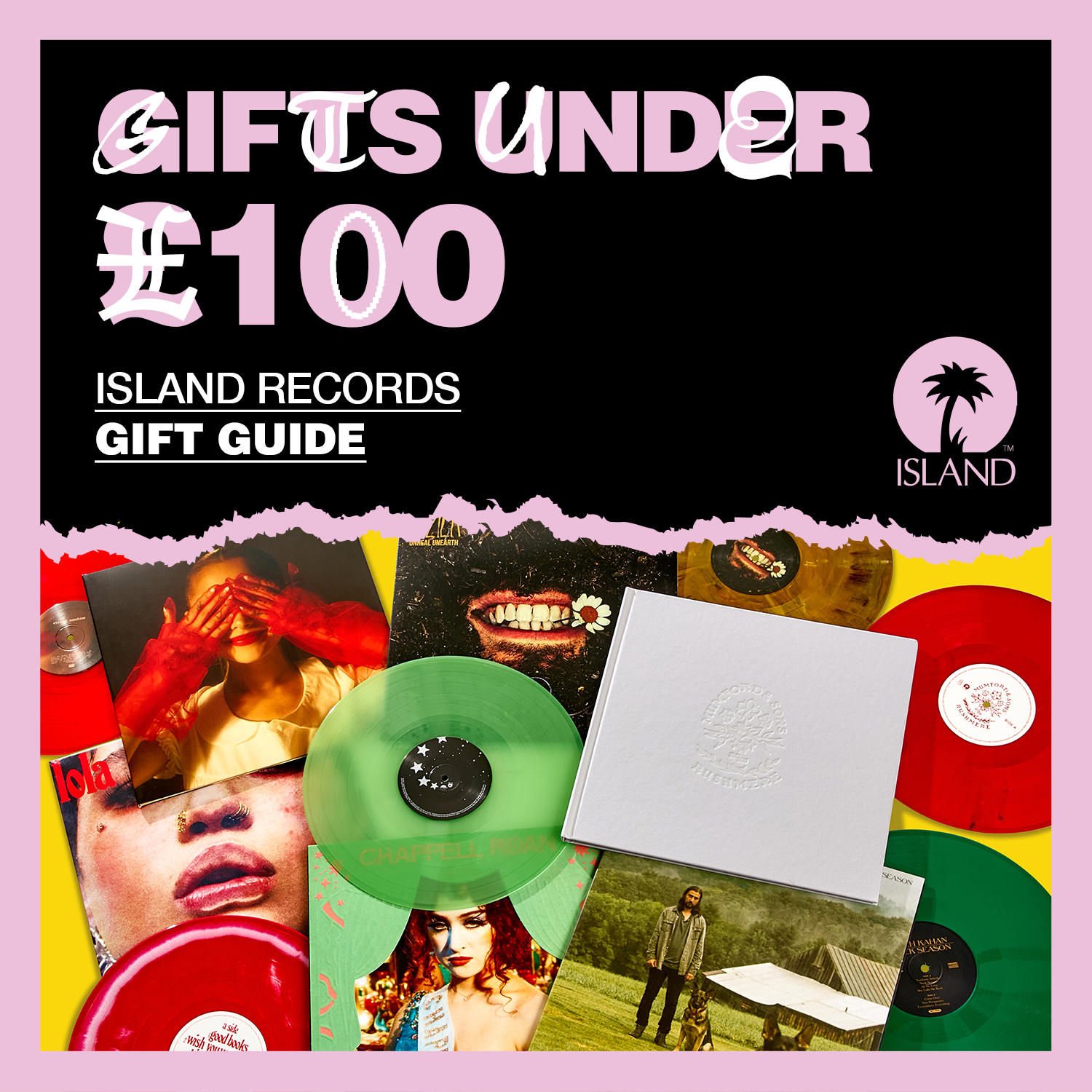 Gifts Under £100